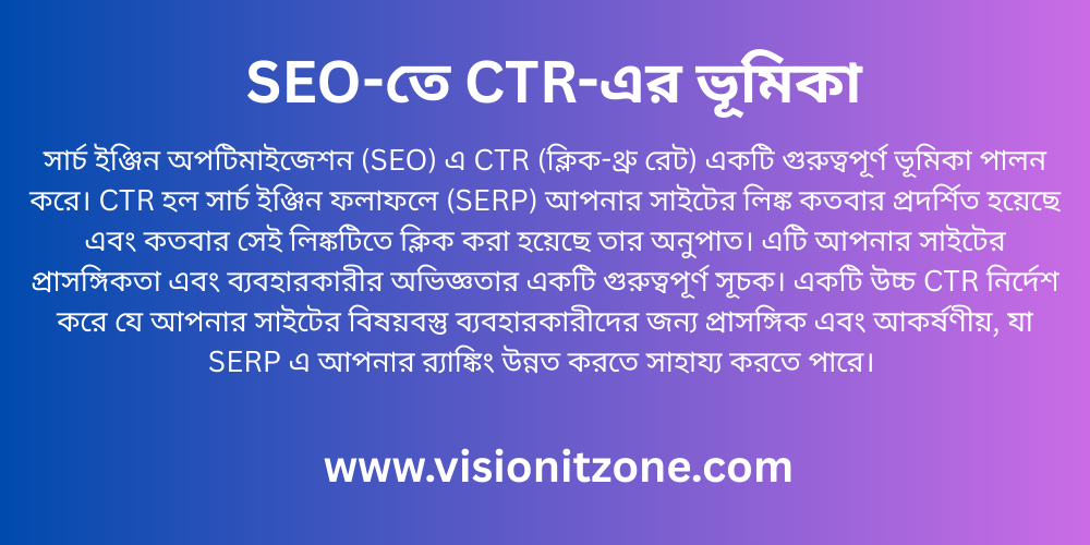 🌐 SEO-তে CTR-এর ভূমিকা একটি বিশ্লেষণমূলক দৃষ্টিভঙ্গি
