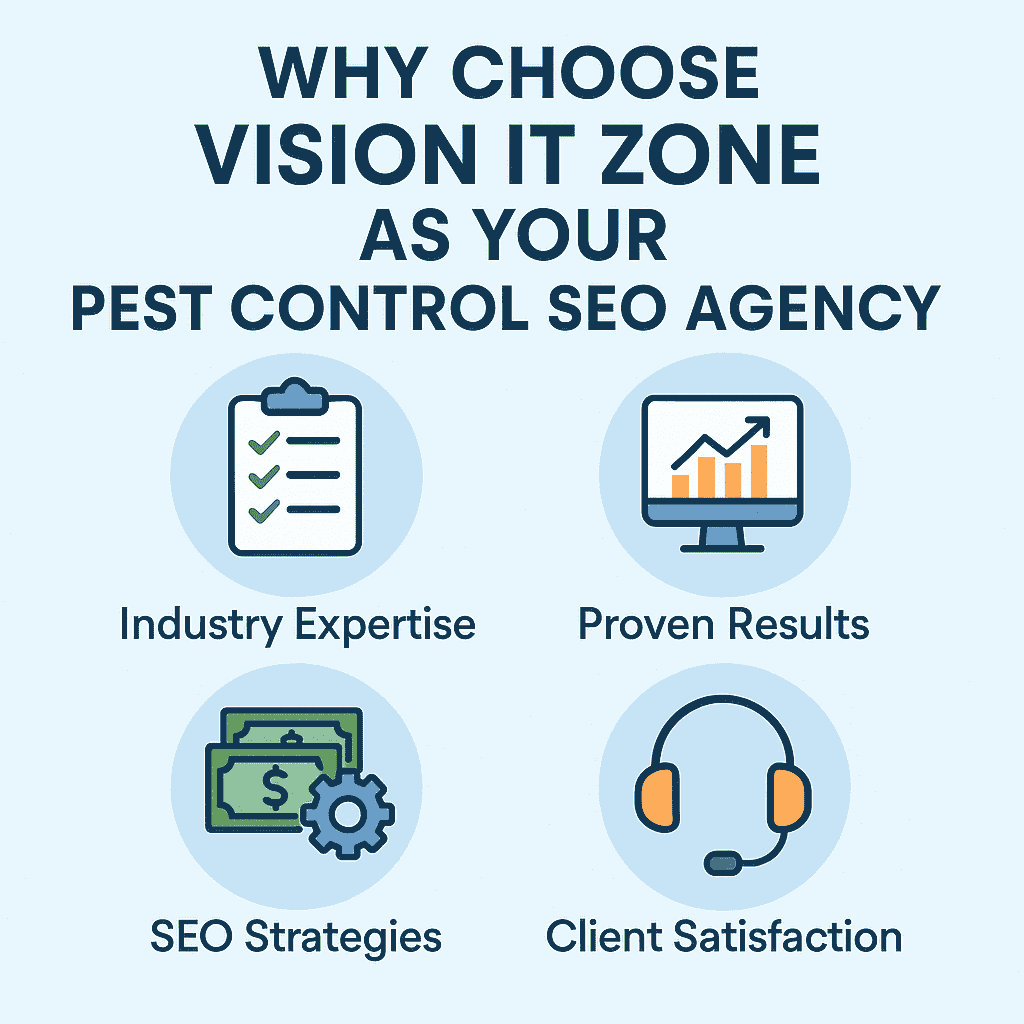 Why Choose Vision IT Zone as Your Pest Control SEO Agency